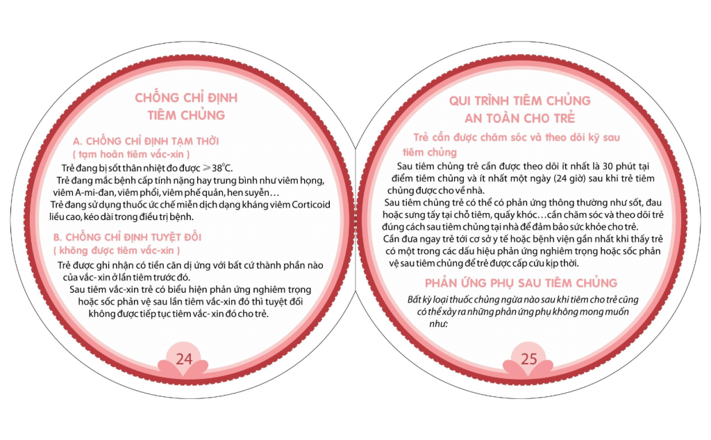 Quy trình tiêm chủng an toàn cho trẻ