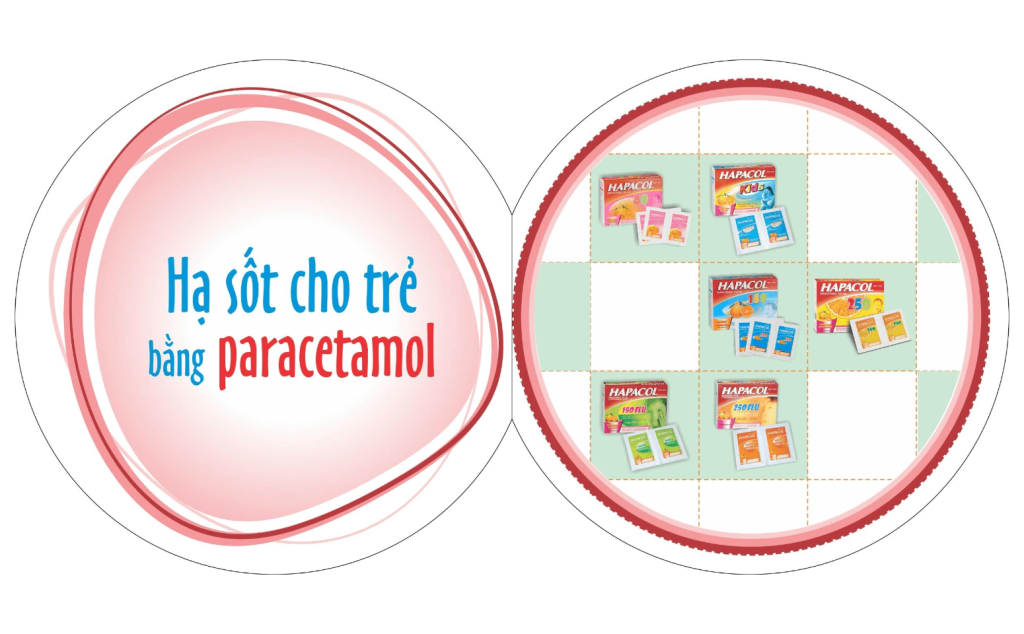 Hạ sốt cho trẻ bằng paracetamol