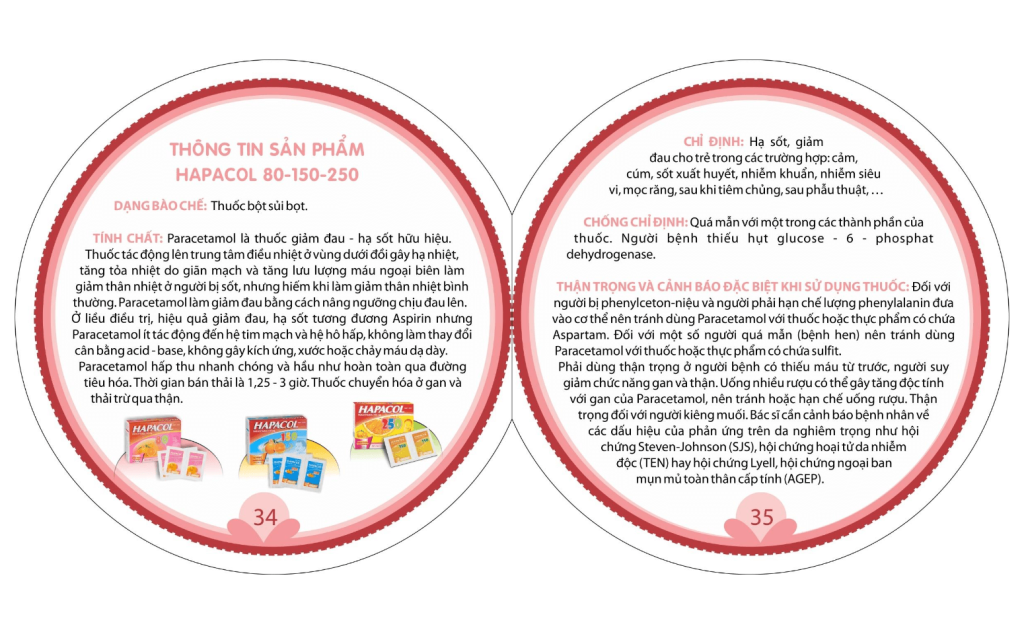 Thông tin sản phẩm Hapacol 80-150-250