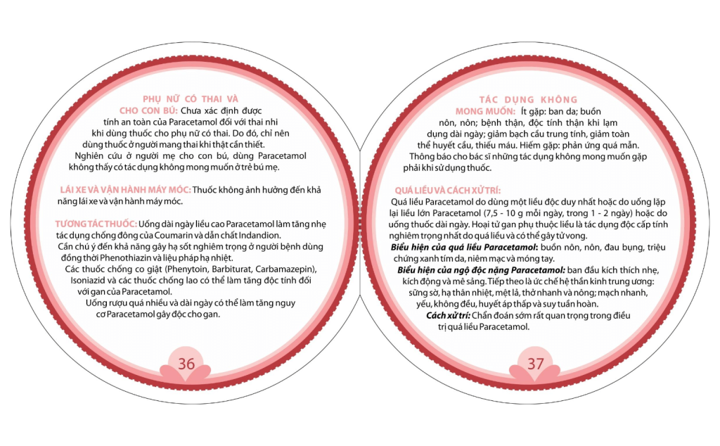 Thông tin sản phẩm Hapacol