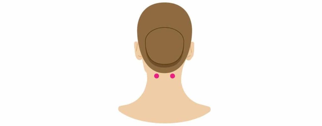 huyệt thiên trụ nằm ở dưới hộp sọ