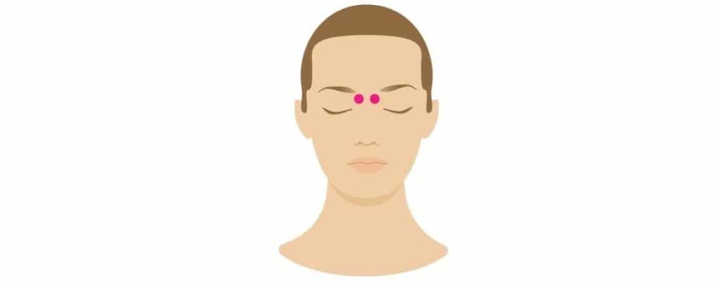 huyệt toàn trúc ở 2 bên đầu mũi