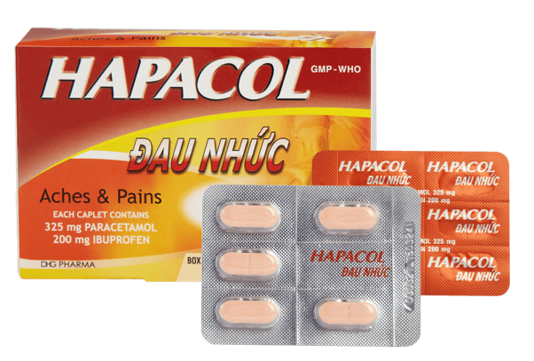 Điều trị bằng các loại thuốc giảm đau