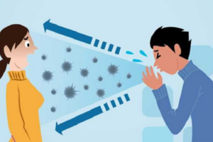 Viêm họng có lây không?