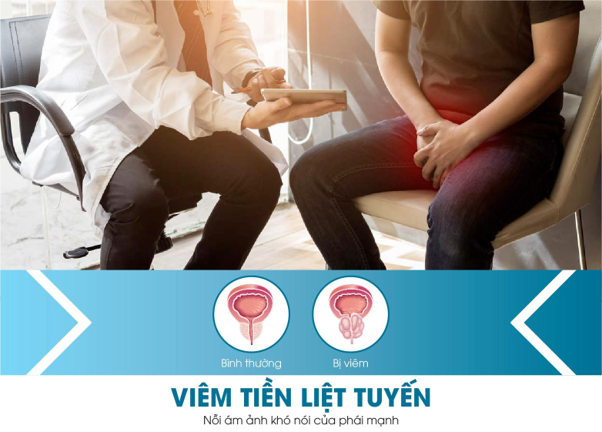 Viêm tuyến tiền liệt ở nam gây ra những hệ luỵ gì?