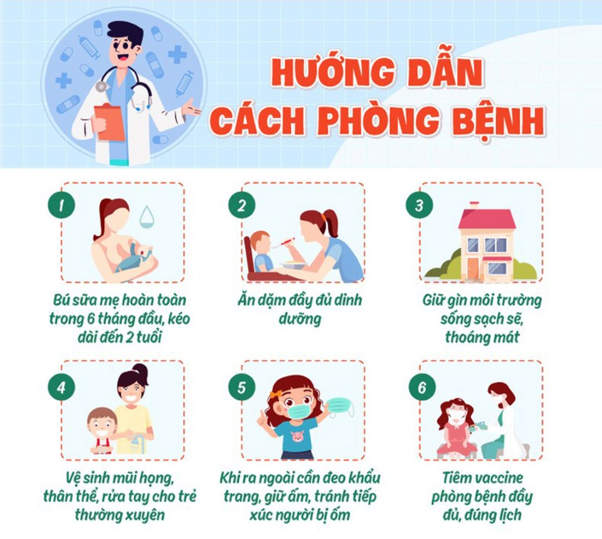 Chủ động phòng ngừa là cách tốt nhất bảo vệ trẻ khỏi bệnh viêm tiểu phế quản